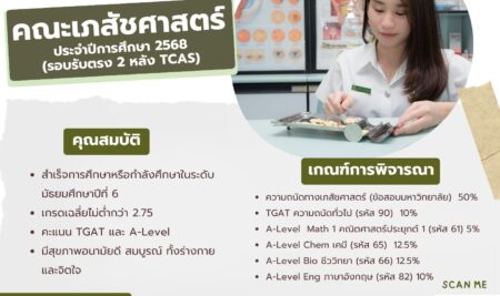 การรับสมัครคัดเลือกบุคคลเพื่อเข้าศึกษาระดับปริญญาตรี  หลักสูตรเภสัชศาสตรบัณฑิต สาขาวิชาการบริบาลทางเภสัชกรรม คณะเภสัชศาสตร์ มหาวิทยาลัยสยาม ประจำปีการศึกษา 2568 (รอบรับตรง 2 หลัง TCAS)